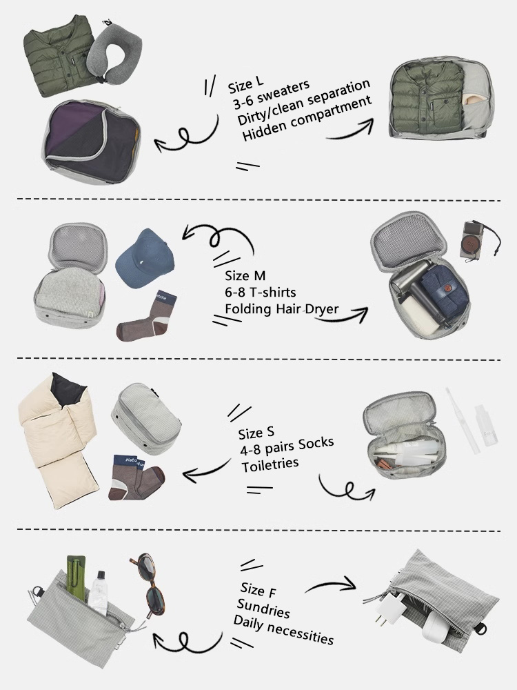 Naturehike ModBox Travel Stora - Camping Cooking Container recension och pris