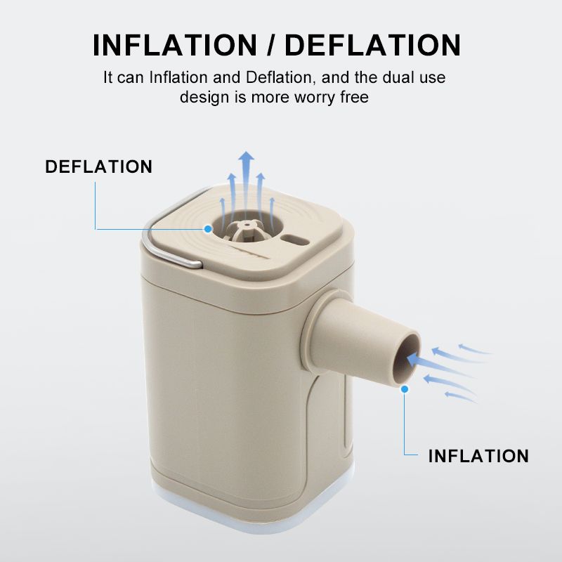 3 in 1 Mini Electric Inflatabl - Camping Cooking Container recension och pris